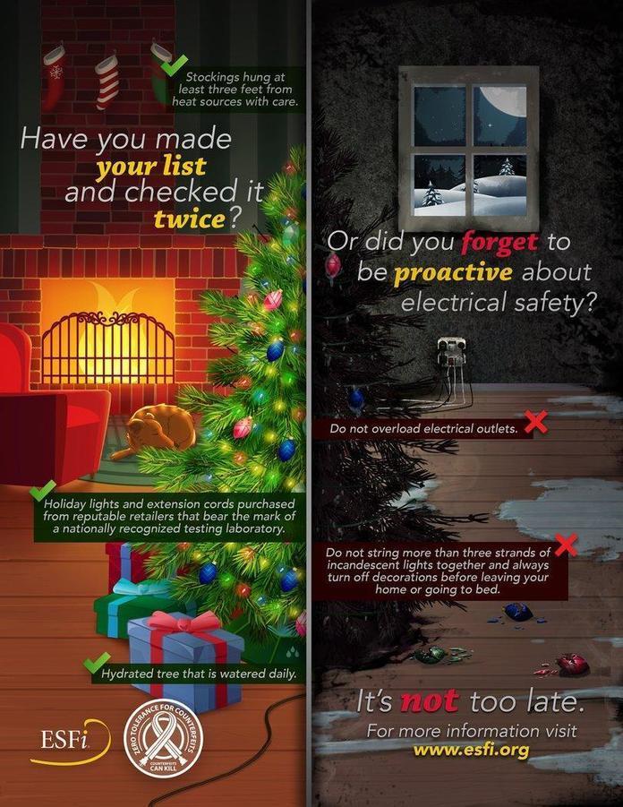 holiday electrical safety tips