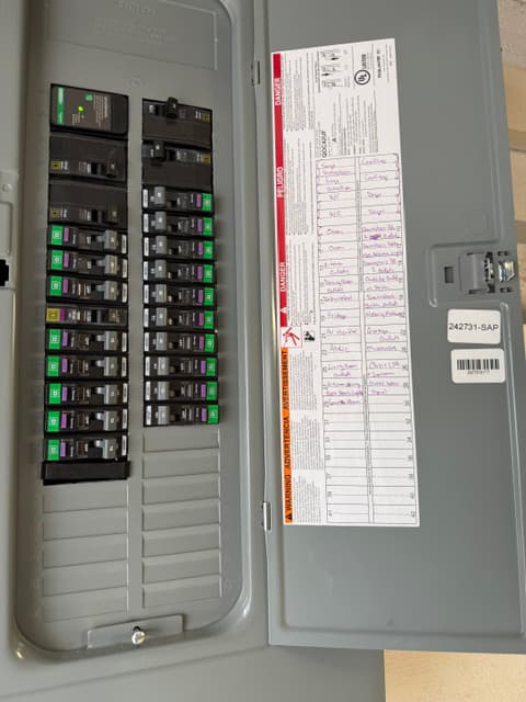 A newly installed electrical panel with all new breakers